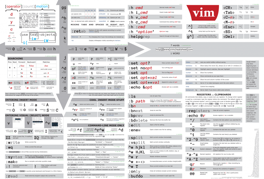 vim-chart